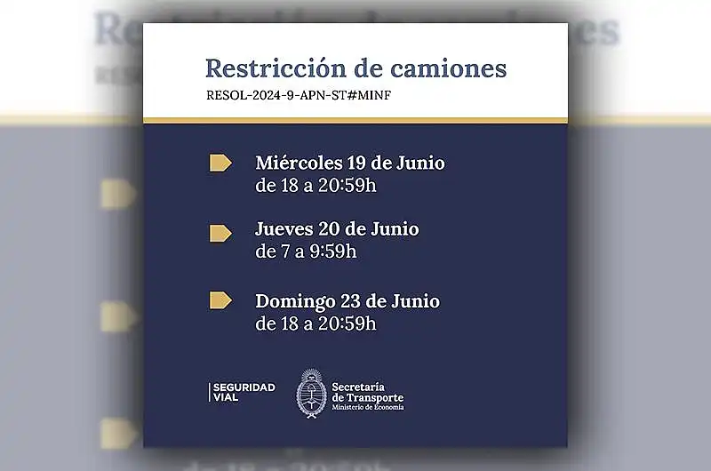 Fin de semana XXL con restricción de camiones en rutas nacionales