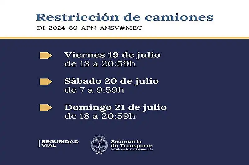 Este fin de semana estará restringida la circulación de camiones en ...