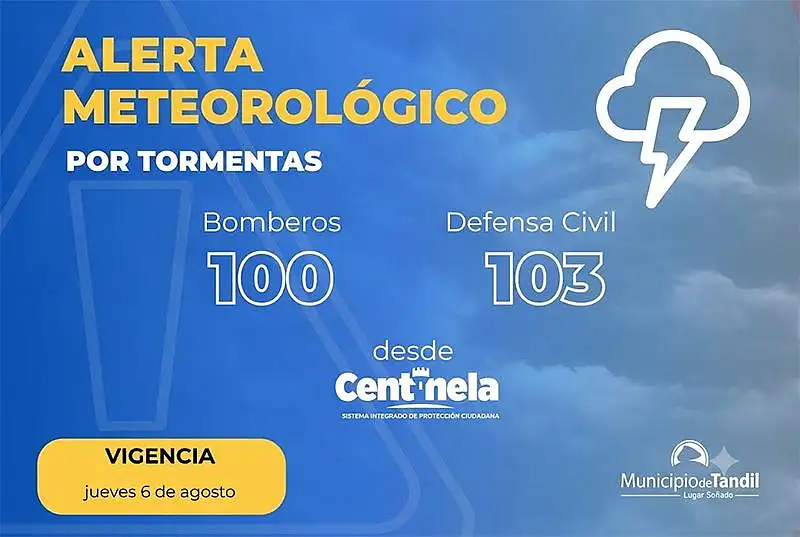 El Servicio Meteorológico Nacional emitió un alerta amarillo por tormentas y vientos ...