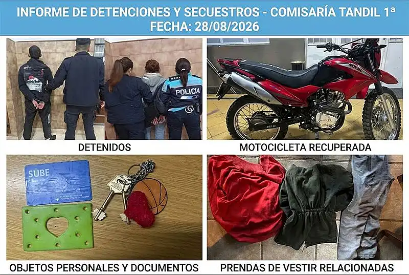 Aprehendidos y secuestros tras operativos policiales en distintos puntos de Tandil