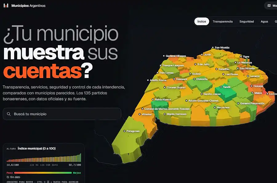Tandil, el municipio mejor ubicado de la Provincia en transparencia y servicios